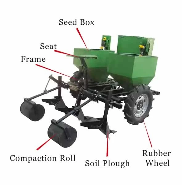 Potato Seeder suppliers